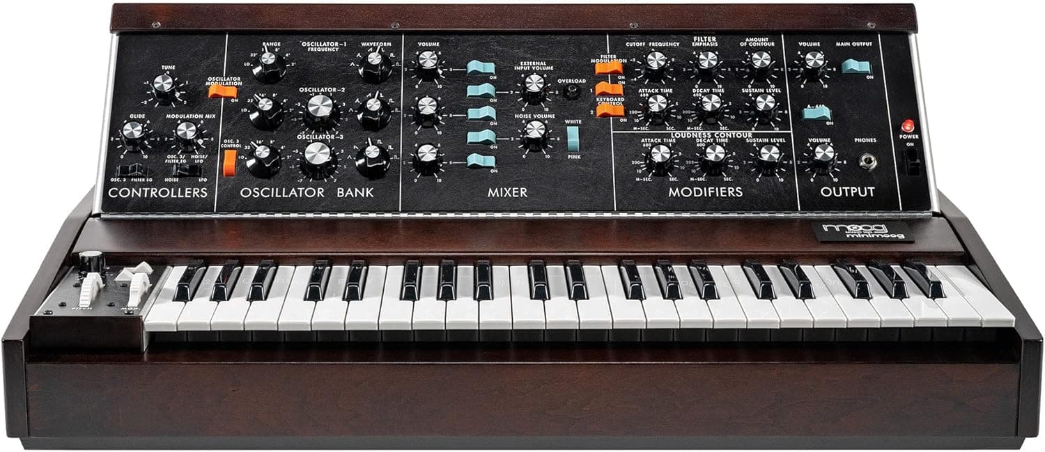 Moog product